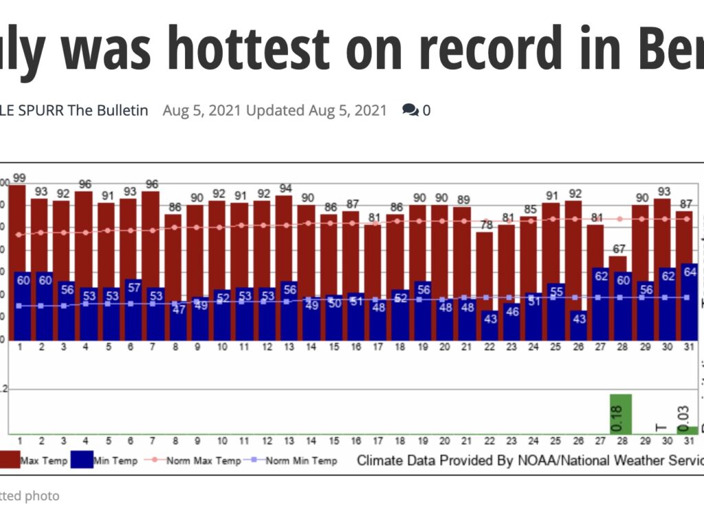 Hottest July on record in Bend Oregon